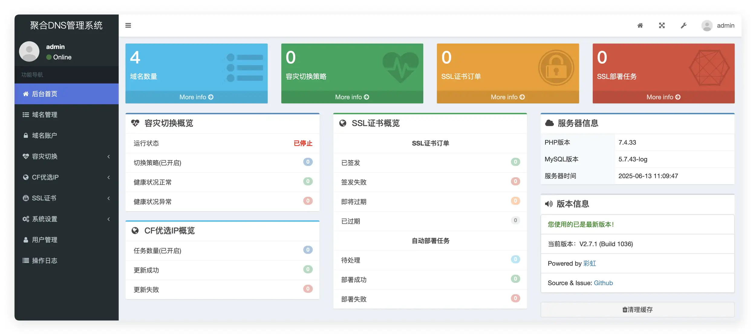 彩虹聚合DNS管理系统源码V2.7.1，SSL证书自动申请与部署-好运源码