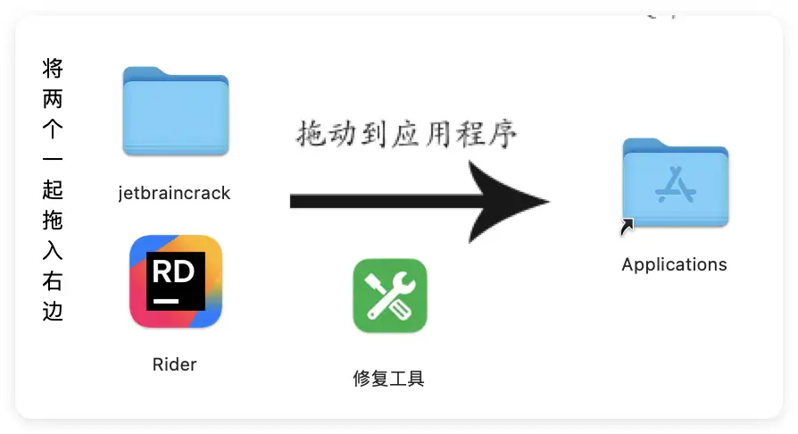 图片[2]-JetBrains Rider 2025.1.4 .NET集成开发环境-兔子博客
