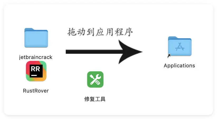 图片[3]-JetBrains RustRover 2025.1.4 Rust集成开发环境-兔子博客