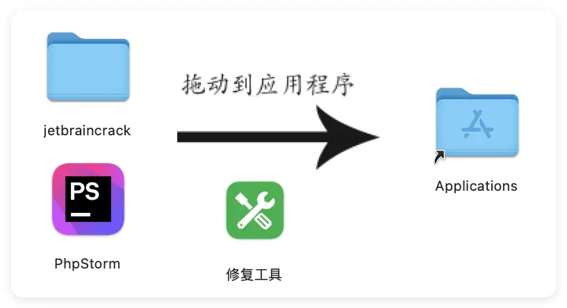 图片[2]-JetBrains PhpStorm 2025.1.3 PHP集成开发环境-兔子博客